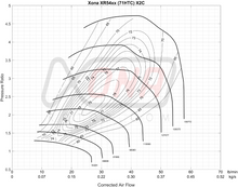 Load image into Gallery viewer, XRC5251S Ball Bearing Turbocharger