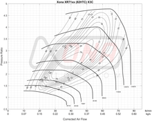 Load image into Gallery viewer, XRC5964S Reverse Rotation Ball Bearing Turbocharger