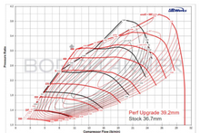 Load image into Gallery viewer, BorgWarner 13-16 Ford F150 3.5L EcoBoost K0CG Performance Turbocharger Set