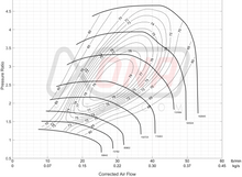 Load image into Gallery viewer, FP 71HTA 51s UHF for Subaru WRX/STi