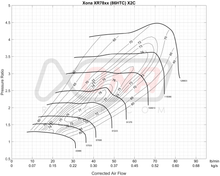 Load image into Gallery viewer, FP Zero Ball Bearing for DSM