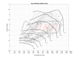 XRC7269S Reverse Rotation Ball Bearing Turbocharger