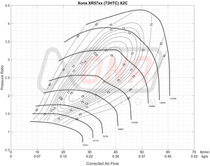 Xona Rotor 57•57S Reverse Rotation Ball Bearing Turbocharger