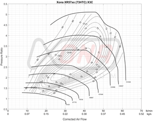 Xona Rotor 57•57S Reverse Rotation Ball Bearing Turbocharger