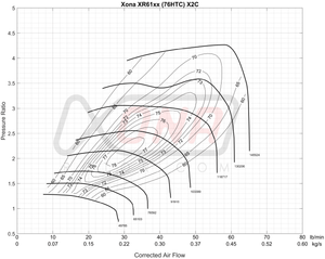 Xona Rotor 61•57S Reverse Rotation Ball Bearing Turbocharger