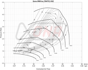 Xona Rotor 61•57S Reverse Rotation Ball Bearing Turbocharger