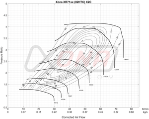 Xona Rotor 71•64S Reverse Rotation Ball Bearing Turbocharger