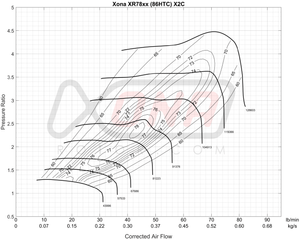 Xona Rotor 78•64S Reverse Rotation Ball Bearing Turbocharger