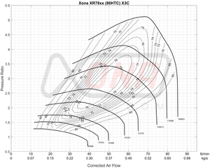 Xona Rotor 78•64S Reverse Rotation Ball Bearing Turbocharger