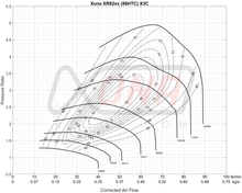 Load image into Gallery viewer, XRC6469S Reverse Rotation Ball Bearing Turbocharger
