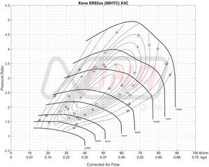 Xona Rotor 82•69S Reverse Rotation Ball Bearing Turbocharger