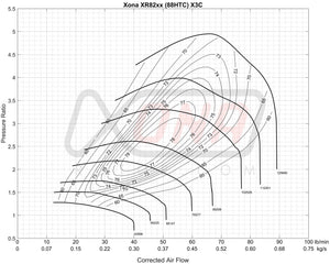 Xona Rotor 82•64S Reverse Rotation Ball Bearing Turbocharger