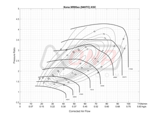 Xona Rotor 95•69S Reverse Rotation Ball Bearing Turbocharger