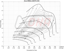 Load image into Gallery viewer, XRC6869S Reverse Rotation Ball Bearing Turbocharger
