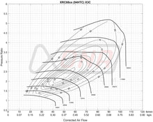 Load image into Gallery viewer, XT4- XRC6868 Ball Bearing Turbocharger
