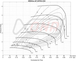 XRE6364S Ball Bearing Turbocharger