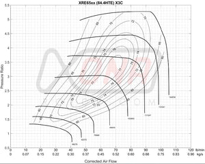 XRE6564S Ball Bearing Turbocharger