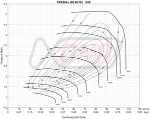 XRE6869S Ball Bearing Turbocharger