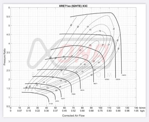 XRE7169S Ball Bearing Turbocharger