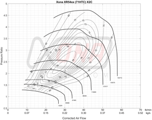 Xona Rotor 54•51S Ball Bearing Turbocharger