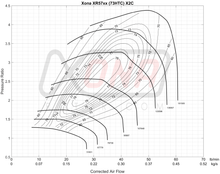 Load image into Gallery viewer, JB Evo 9 57s UHF™ Green
