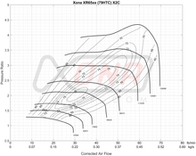 Load image into Gallery viewer, XR RED 79HTZ Turbocharger
