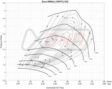 Load image into Gallery viewer, Xona Rotor 65•64S Ball Bearing Turbocharger
