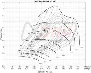 Xona Rotor 95•69S Ball Bearing Turbocharger