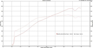 HD7582 Turbocharger